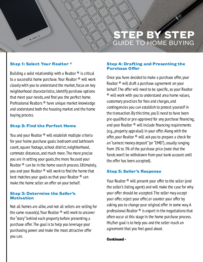 Step By Step Buyers Guide  Buyers